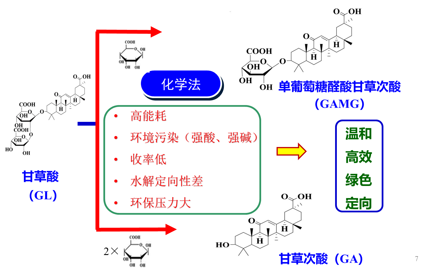 bv伟德国际1946官网