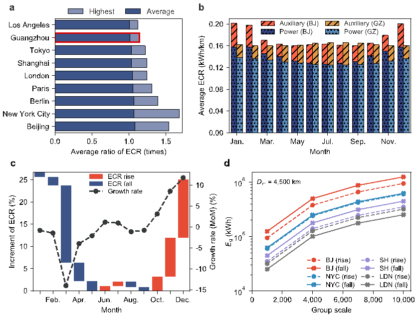 bv伟德国际1946官网