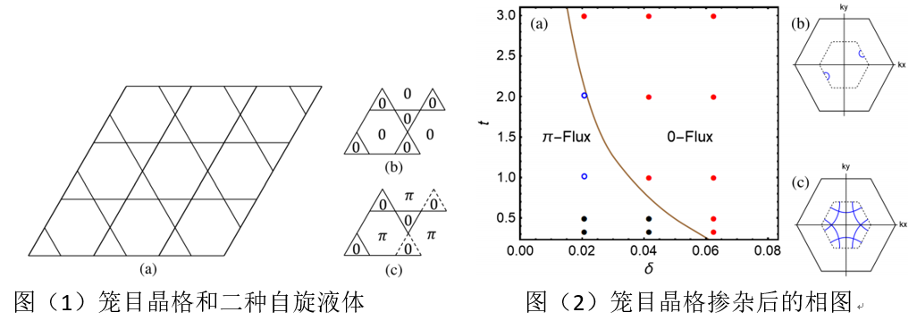 bv伟德国际1946官网