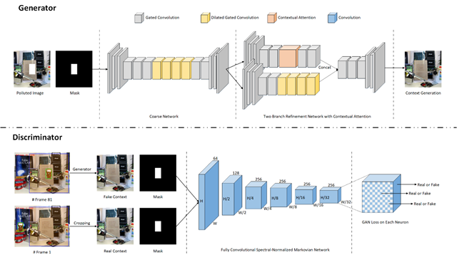 bv伟德国际1946官网