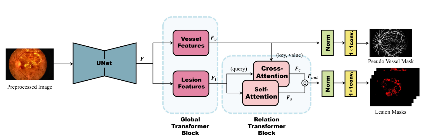 bv伟德国际1946官网