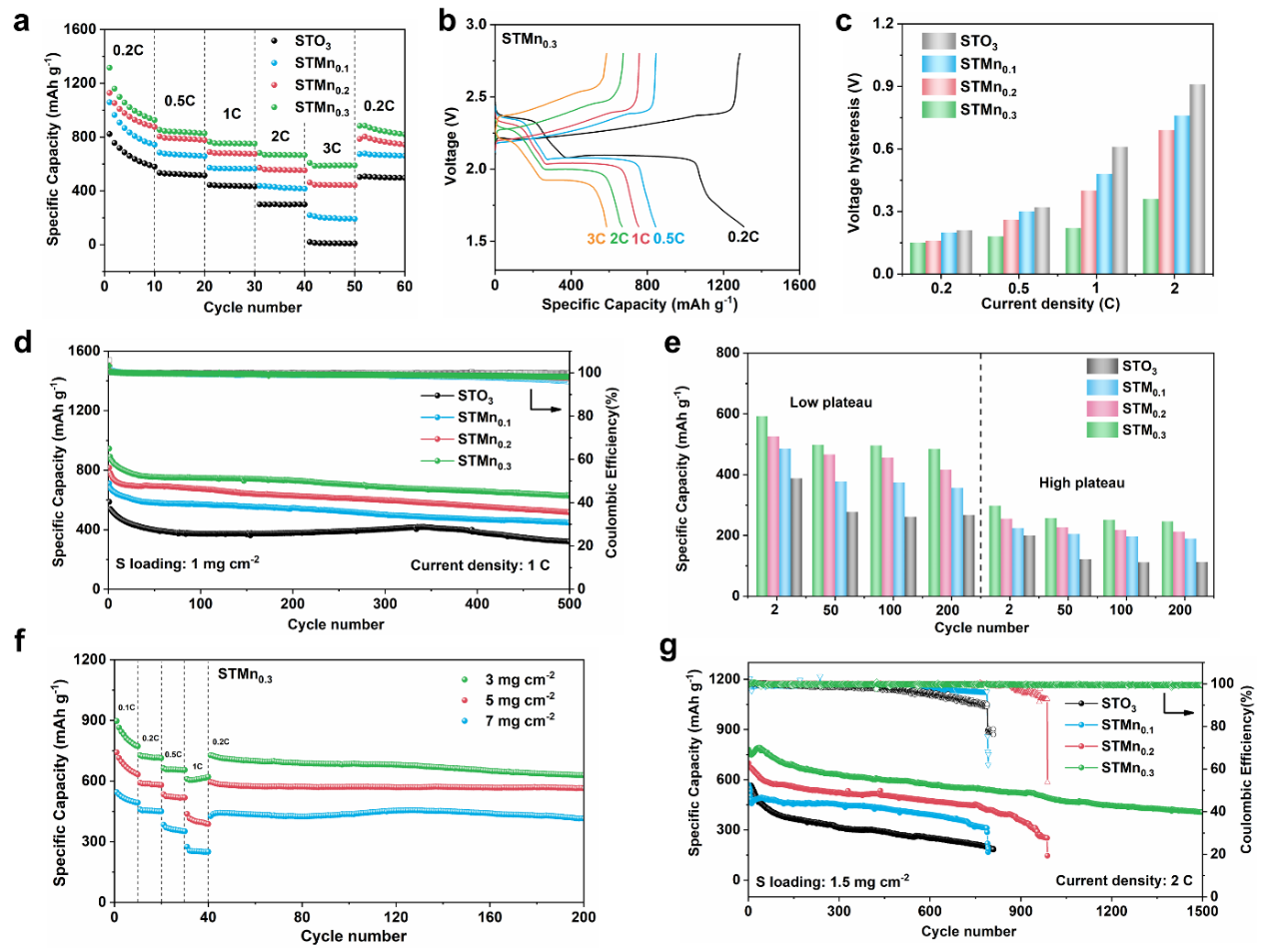 bv伟德国际1946官网