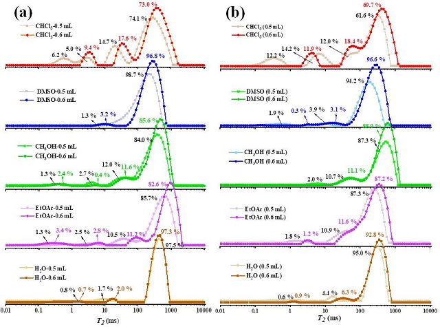 bv伟德国际1946官网