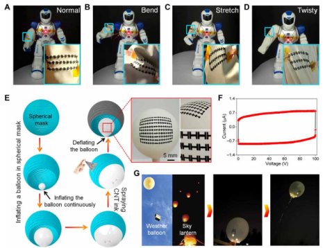 bv伟德国际1946官网