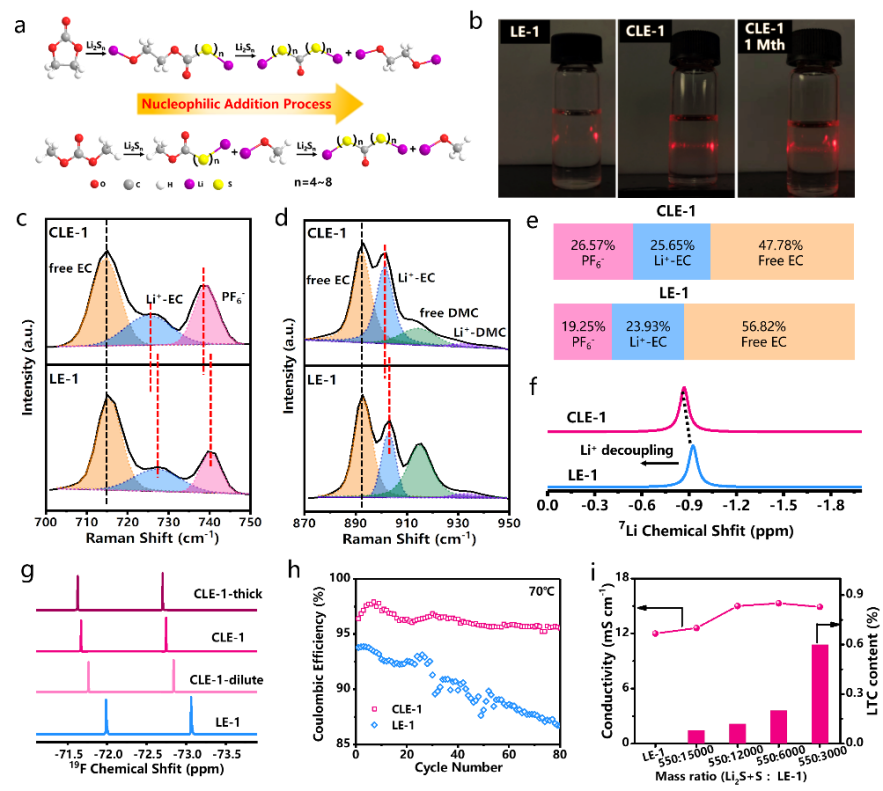 bv伟德国际1946官网