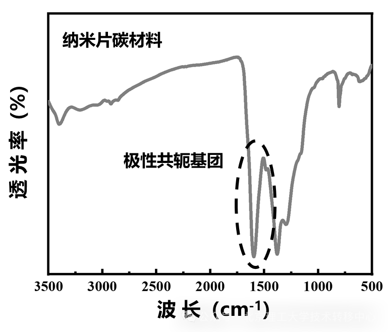 bv伟德国际1946官网