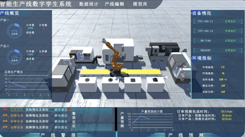 bv伟德国际1946官网