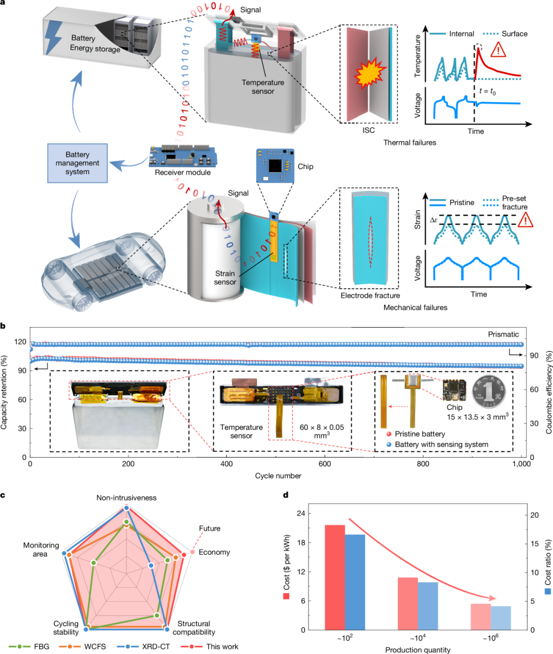 bv伟德国际1946官网