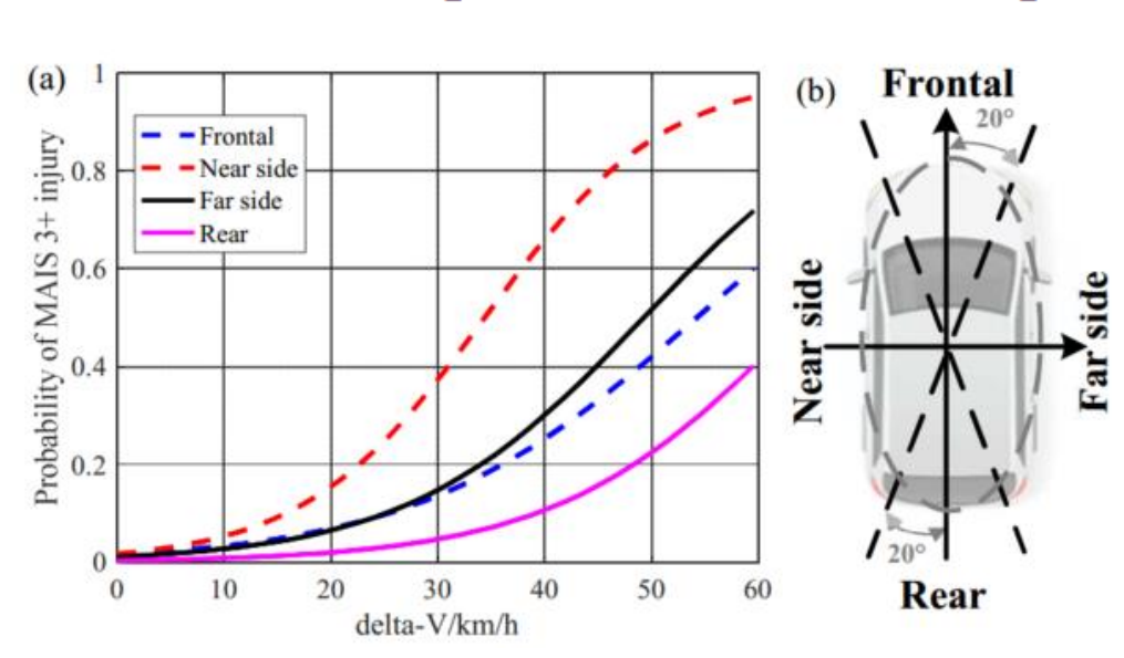 bv伟德国际1946官网