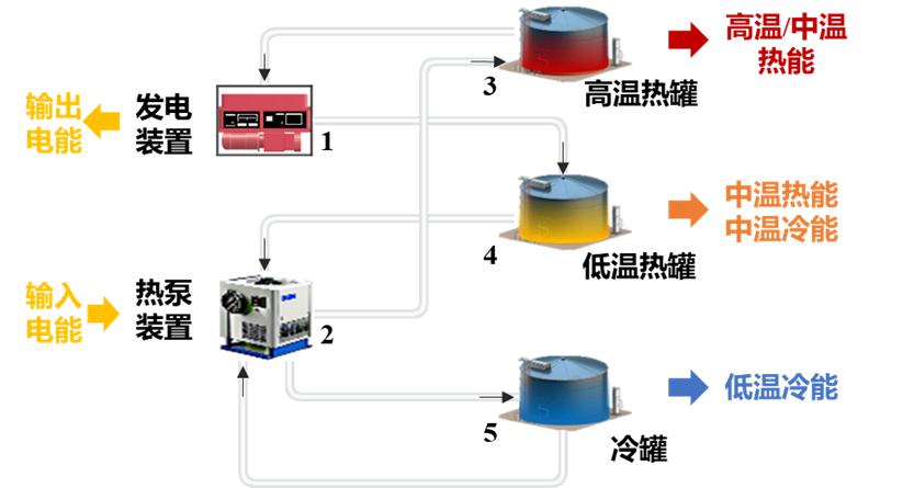 bv伟德国际1946官网